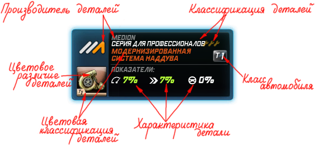 Вот так выглядят детальки в NFS World