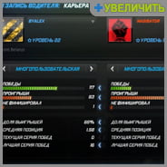 Статистика профиля водителя в NFS World